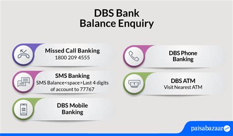 dbs hotline number for local.